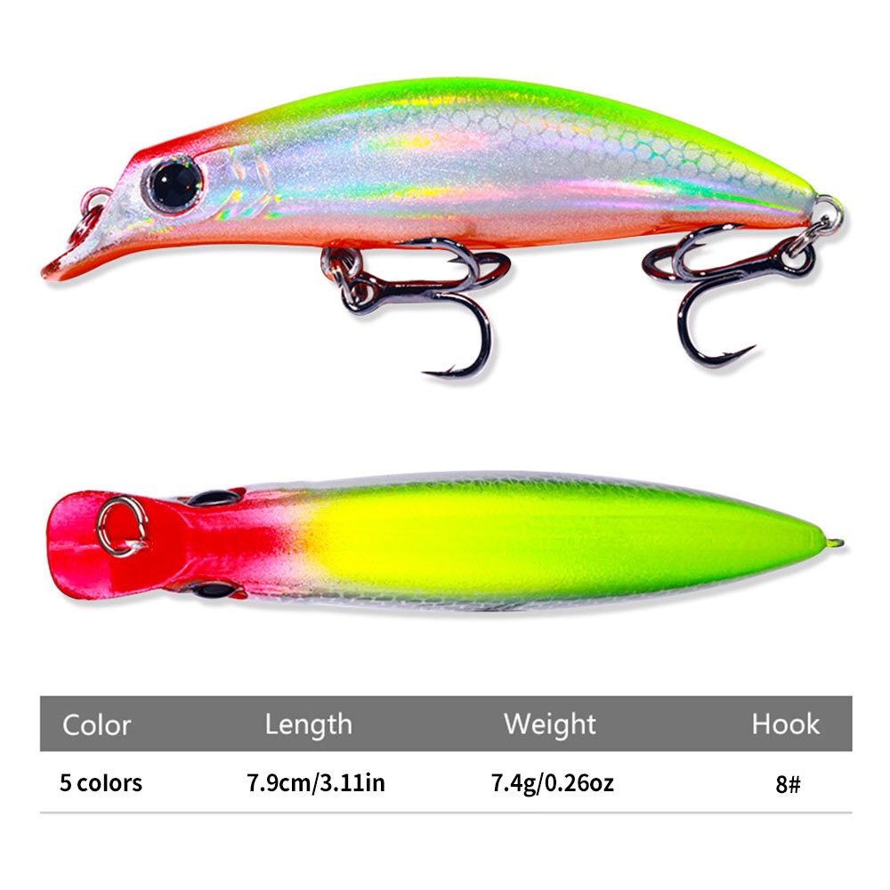 Señuelo de Pesca de pececillos - Fishing Lure Jerkbait reseña y precio