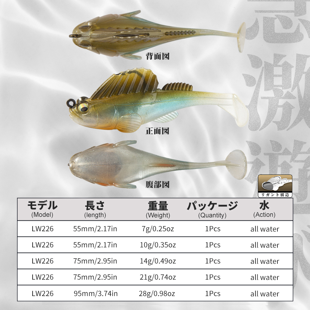 Señuelo de Pesca Hunthouse, Ca - Fishing Lure Spoon reseña y precio