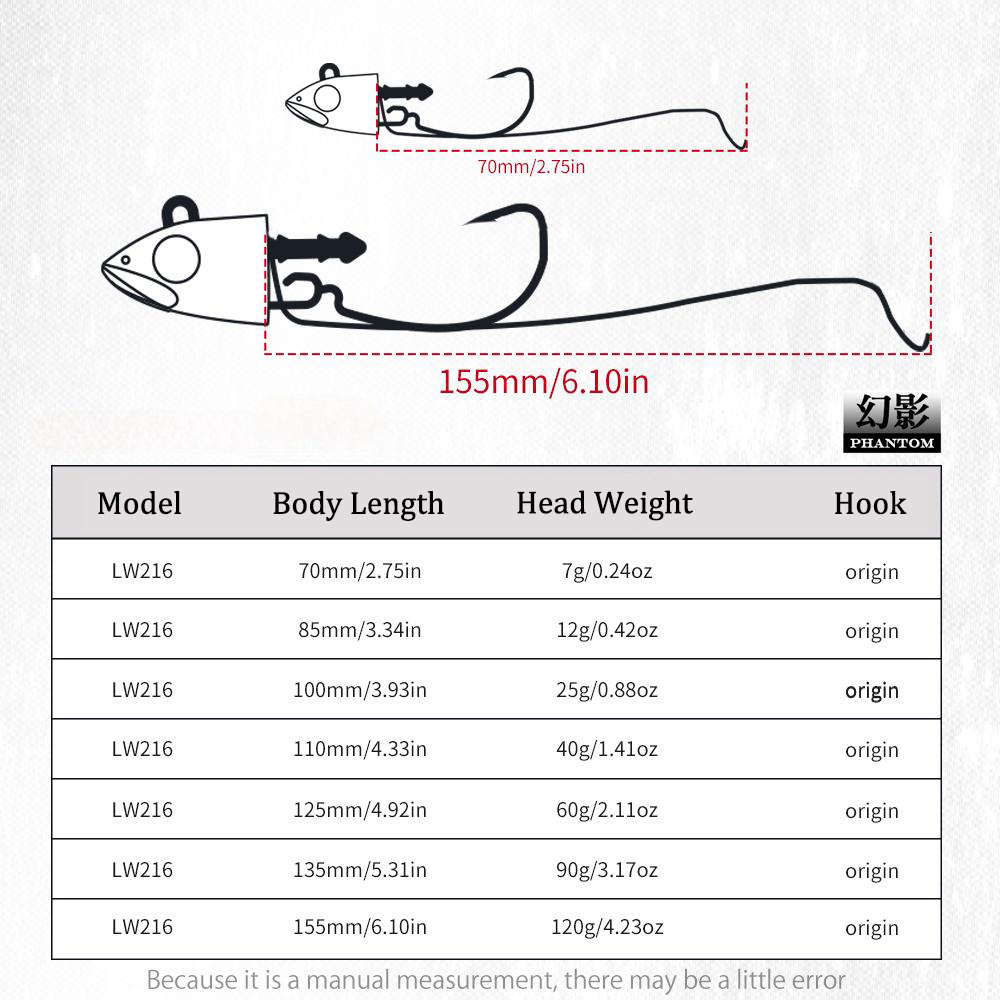 Hunthouse Barre T. Minnow señu - Fishing Lure Spinnerbait reseña y precio