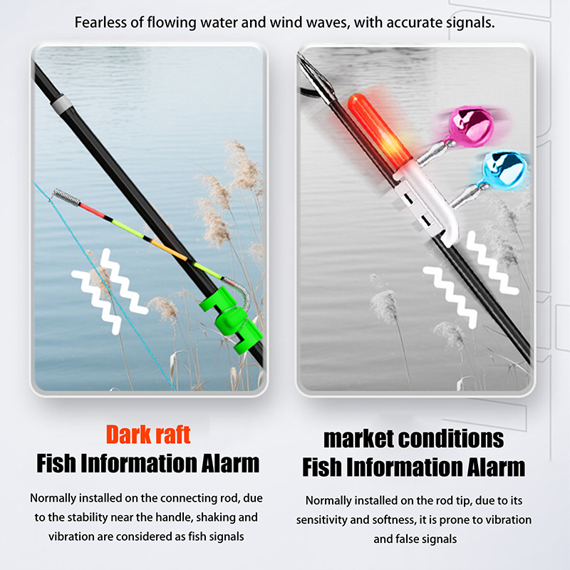 Caña de Pescar Desmontable e I - Fishing Lure Making Kit reseña y precio